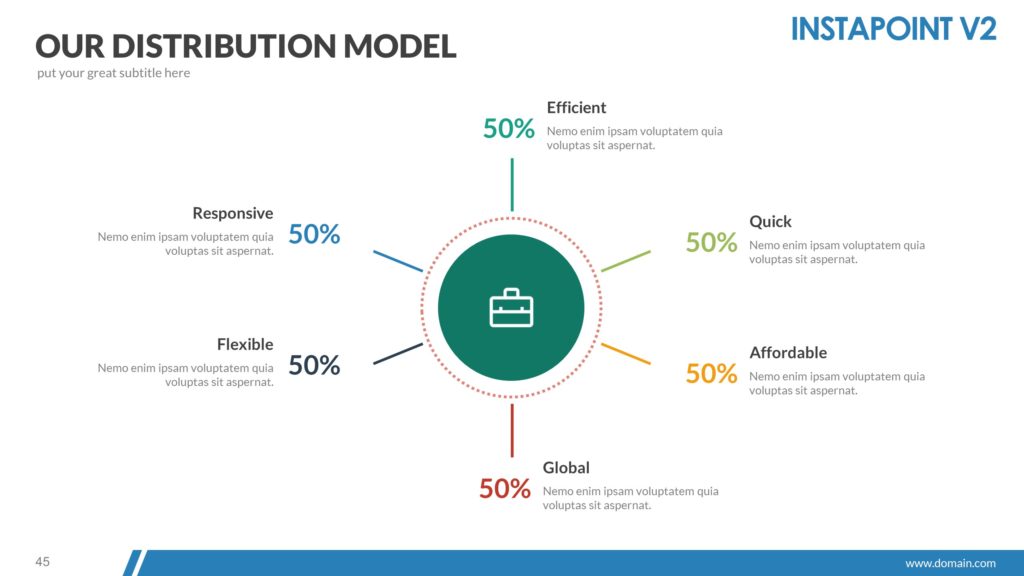 best powerpoint templates